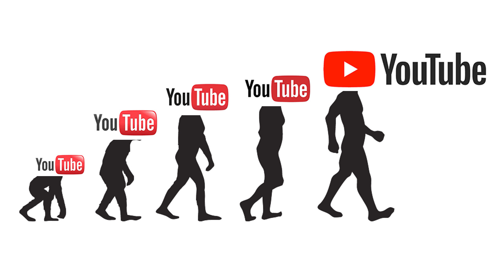 YouTube Updates Monetization and Advertising