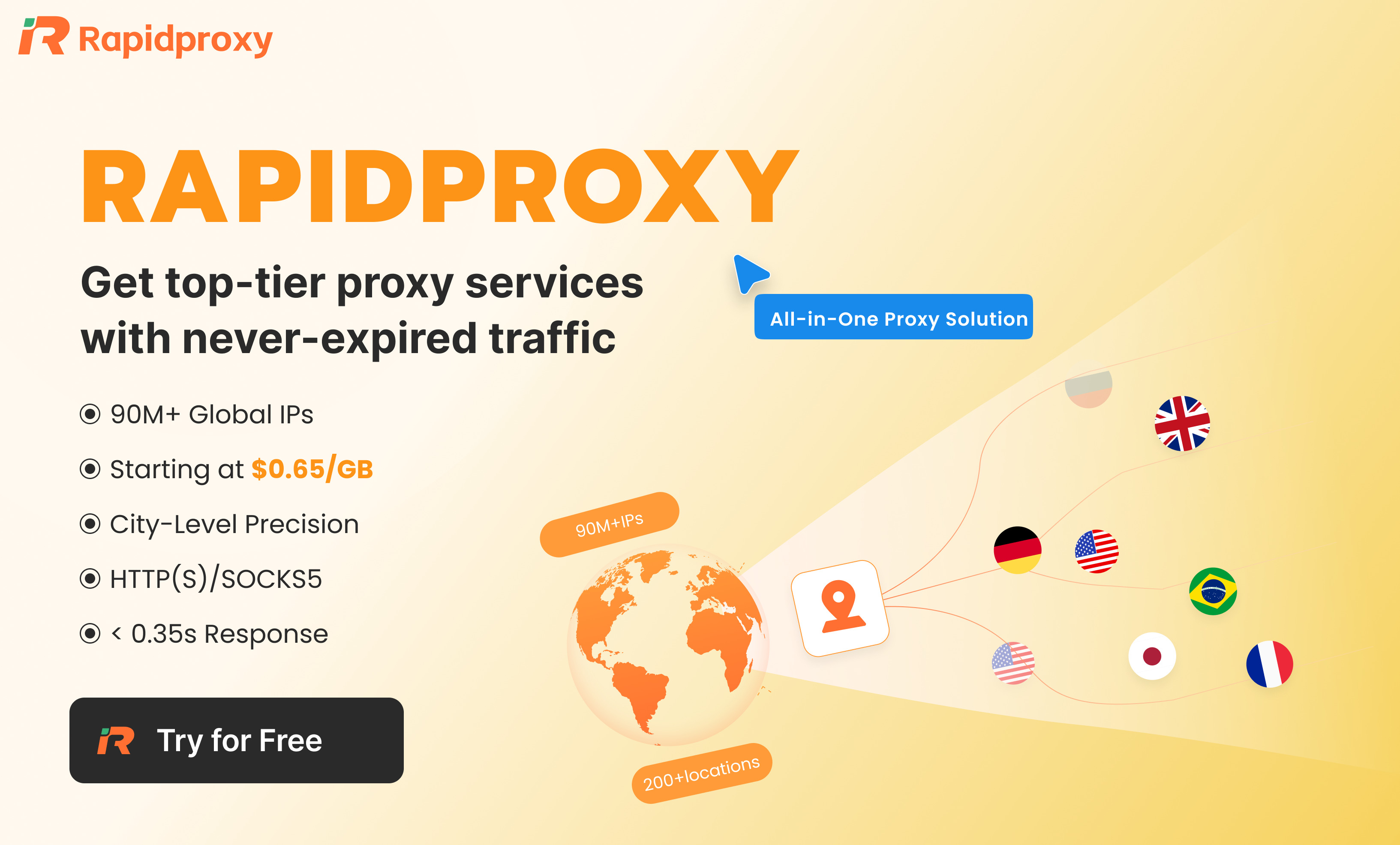 Огляд RapidProxy: Доступні резидентські проксі для вебскрейпінгу, SEO та автоматизації